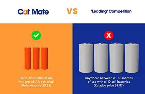 Cat Mate C500 Automatic Pet Feeder with Digital Timer for Cats and Small Dogs