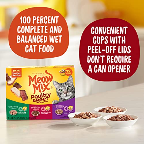 Meow Mix Tender Favorites Wet Cat Food, Poultry & Beef Variety Pack, 2.75 Ounce Cup (Pack of 24)