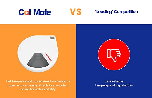 Cat Mate C500 Automatic Pet Feeder with Digital Timer for Cats and Small Dogs