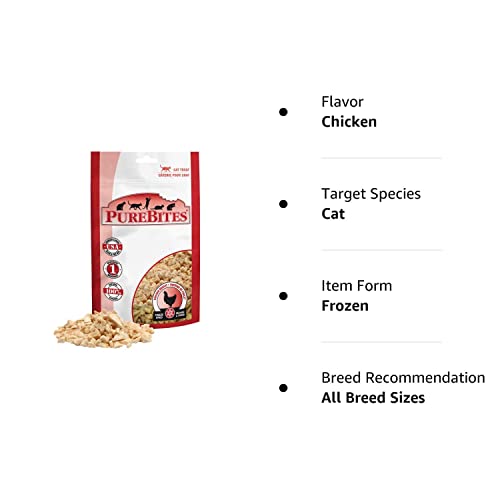 Purebites Chicken Breast For Cats, 1.09Oz / 31G - Value Size