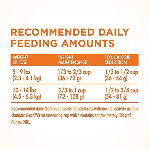 Purina ONE Weight Control, Natural Dry Cat Food, Healthy Metabolism - 3.5 lb. Bag, ONE HEALTHY METABOLISM Cat