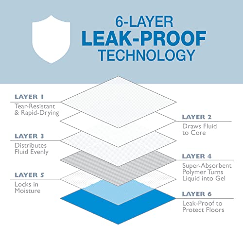 Wee-Wee Puppy Training Pee Pads 75-Count 28" x 34" X-Large Size Pads for Dogs