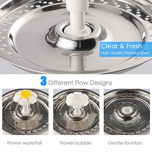 Beacon Pet Cat Water Fountain Stainless Steel, LED 81oz/2.4L Automatic Pet Fountain Dog Water Dispenser with 3 Replacement Filters & 1 Silicone Mat for Cats Dogs Multiple Pets