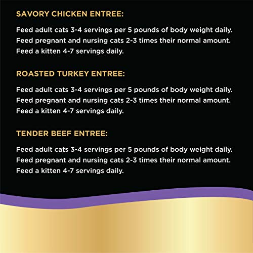 SHEBA PERFECT PORTIONS Soft Wet Cat Food Paté in Natural Juices Savory Chicken, Roasted Turkey, & Tender Beef Entrées Variety Pack, (24) 2.6 oz. Easy Peel Twin-Pack Trays