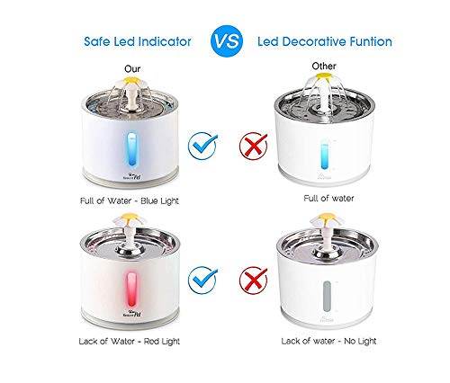 Beacon Pet Cat Water Fountain Stainless Steel, LED 81oz/2.4L Automatic Pet Fountain Dog Water Dispenser with 3 Replacement Filters & 1 Silicone Mat for Cats Dogs Multiple Pets