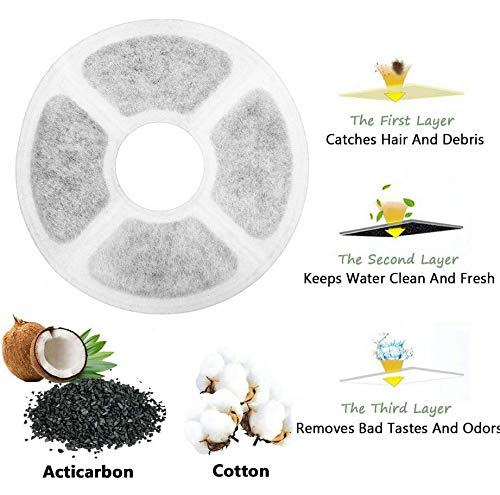 Beacon Pet Cat Water Fountain Stainless Steel, LED 81oz/2.4L Automatic Pet Fountain Dog Water Dispenser with 3 Replacement Filters & 1 Silicone Mat for Cats Dogs Multiple Pets