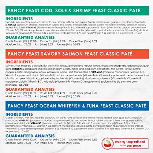 Purina Fancy Feast Grain Free Pate Wet Cat Food Variety Pack, Seafood Classic Pate Collection - (24) 3 oz. Cans