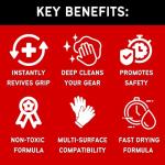 PowerGrip Spray – Ultimate Grip Enhancer for Sports