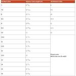 Men's Black Greenpoint Dress Shoes by Deer Stags