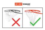 Heavy Duty Basketball Net Replacement - All Weather
