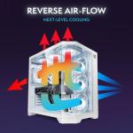 Vibox Gaming PC Bundle with 27" Monitor