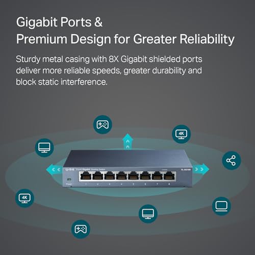 TP-Link 8-Port Gigabit Desktop Steel Switch