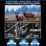 4K Night Vision Binoculars with 3" Display