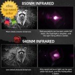 Rechargeable Mini IR Flashlight for Night Vision