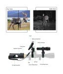 Nabila Night Vision Scope with 5" Display