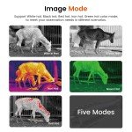 Digital Night Vision Goggles for Total Darkness