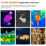 Digital Night Vision Goggles for Total Darkness