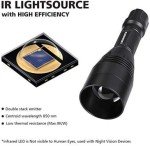 IR Illuminator Night Vision for Long-Range Hunting