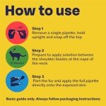 Bob Martin Flea and Tick Repellent for Cats