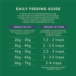 Amazon Wet Cat Food, Mixed Paté, 100g, 32-Pack