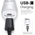 Quiet Cat Grooming Clippers Kit with Accessories