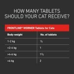 Frontline Cat Wormer Treatment - 2 Tablets