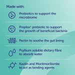 Pro-Kolin Advanced Digestive Aid for Cats 15ml