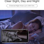 Smart Pet Camera with Night Vision & 2-Way Talk