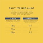 Amazon Cat Sticks with Turkey and Lamb 50g