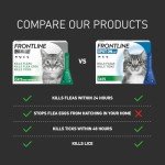 FRONTLINE Plus Flea & Tick Treatment for Cats