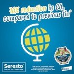 Seresto Flea and Tick Collar for Cats