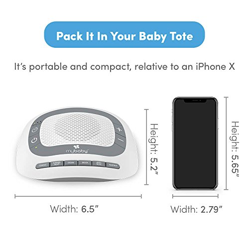 White Noise Machine for Babies | 6 Soothing Lullabies for Newborns, Sound Therapy for Travel, Relaxing, Kids, Newborns, Toddlers | Baby Songs, Adjustable Volume, Auto-off Timer | MyBaby SoundSpa