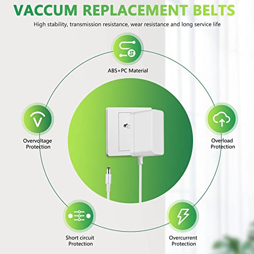 Power Cord for DuetSoothe Graco Simple Sway, Glider LX/Elite/Petite LX/Premier, DuoGlider, Sweetpeace, DuetSoothe, DuetConnect LX, Nova Baby Swing Replacement 5V Charger