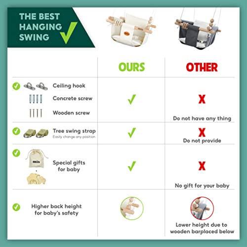 BBkids Indoor Baby Swing, Canvas Baby Swing, Wooden Hammock Hanging Swing Seat Chair with Safety Belt, Outdoor Kids Toddler Baby Tree Swing, Full Set of Ceiling Screws. (Grey)