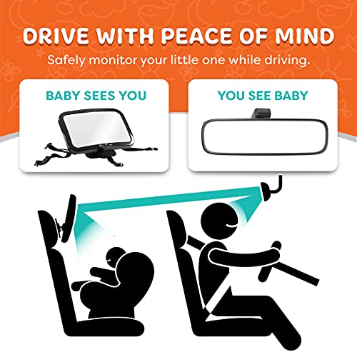 Shatterproof Baby Backseat Mirror for Car - View Infant in Rear Facing Car Seat - Newborn Safety with Secure Crash Tested Headrest Double-Strap - Essential Car Seat Accessories
