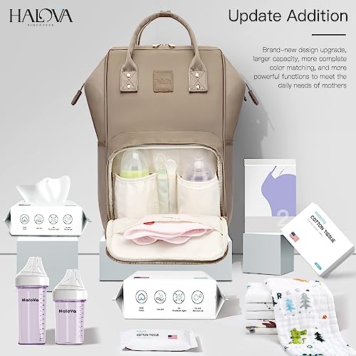 HaloVa Diaper Bag Multi-Function Waterproof Travel Backpack Nappy Bags for Baby Care, Large Capacity, Stylish and Durable, Gray