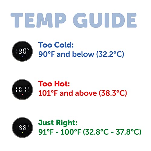Jool Baby Aqua Baby Bather with Thermometer
