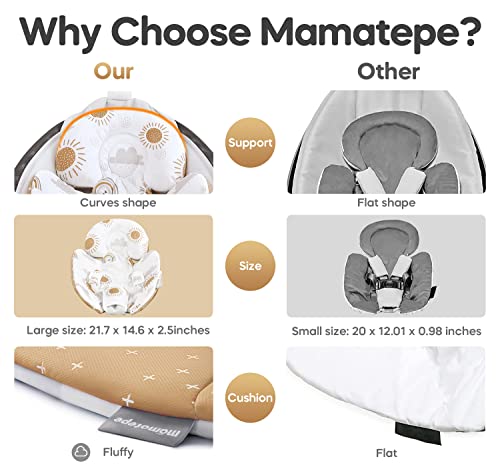 Mamatepe Infant Insert Compatible with 4moms Mamaroo RockaRoo & Graco DuetSoothe Swing, Reversible Newborn Insert Head & Body Support Cushion,Breathable Soft Fabric, Machine Washable, Rainbow, 1Pcs