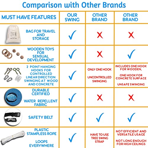 Mass Lumber Canvas Baby Swing Outdoor Indoor Seat Set with Secure Belt, Mounting Hardwares, Two Cushions Baby Hammock Hanging Chair for Infants Toddler Baby Tree Swing for Porch Backyard