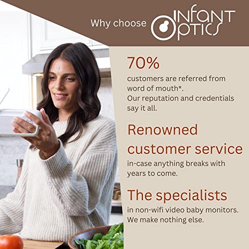 Infant Optics DXR-8 Video Baby Monitor with Interchangeable Optical Lens