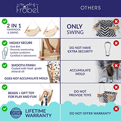 Frobel Baby Hammock Swing for Infants and Toddlers 6 to 48 Months, Canvas Baby Swing with Safety Belt and Mounting Hardware, Indoor Outdoor Durable Wooden Hanging Swing Seat, Beige