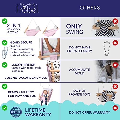 Frobel Indoor Baby Hammock Swing Canvas Hanging Baby Swing for Infant, Toddler 6 to 48 Months, Hanging Kit Included, Safe and Secure, Pink