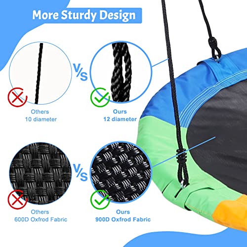 WONDERVIEW Tree Swing, Outdoor Swing with Hanging Strap Kit, 40 Inch Diameter 600lb Weight Capacity, Great for Playground Swing, Backyard and Playroom