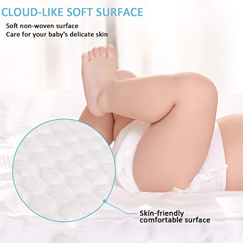 Disposable Changing Pads Mats, Soft and Waterproof Leak-Proof Breathable Disposable Underpads for Baby (18Lx13W,25Pads)
