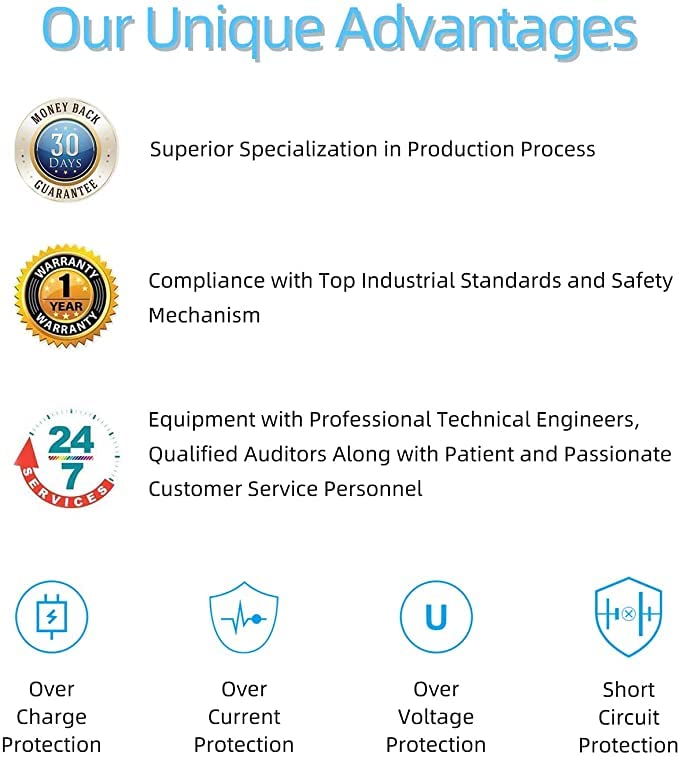 YANZHI Power Cord for Ingenuity/Fisher Price Baby Swing, [6V, 6.6ft] Snugapuppy Power Cord