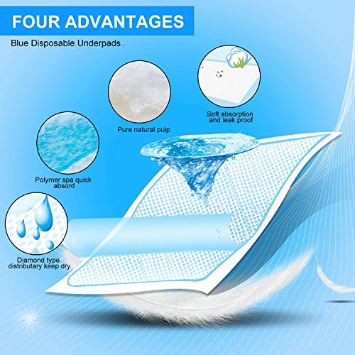 Disposable Changing Pads Mats, Soft and Waterproof Leak-Proof Breathable Disposable Underpads for Baby (18Lx13W,25Pads)