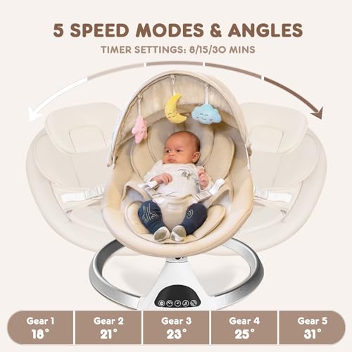 Electric Baby Swing for Infants to Toddler, Portable