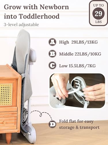 4-in-1 Portable Baby Bouncer Seat with Removable Wheels