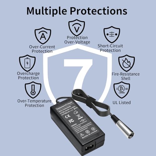 Samsung USB-C Fast Wall Charger - 45W