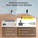 Holy Stone HS360S GPS Drone with 4K Camera